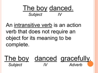 The boy danced.
Subject IV
An intransitive verb is an action
verb that does not require an
object for its meaning to be
complete.
The boy danced gracefully.
Subject IV Adverb
 