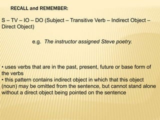 Basic sentence patterns and traditional classification of sentences ...