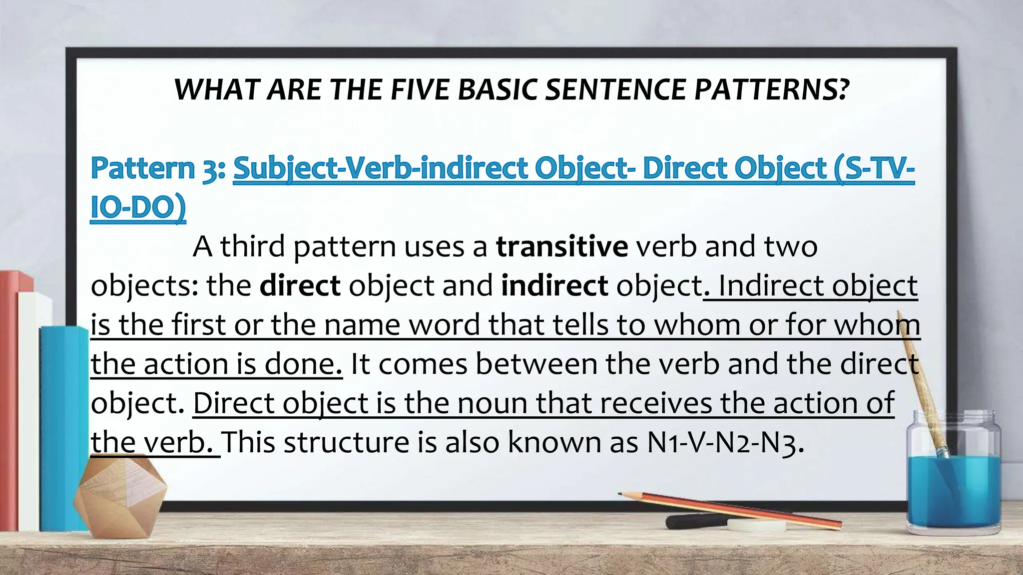 WHAT ARE THE FIVE BASIC SENTENCE PATTERNS?
A third pattern uses a transitive verb and two
objects: the direct object and indirect object. Indirect object
is the first or the name word that tells to whom or for whom
the action is done. It comes between the verb and the direct
object. Direct object is the noun that receives the action of
the verb. This structure is also known as N1-V-N2-N3.
 