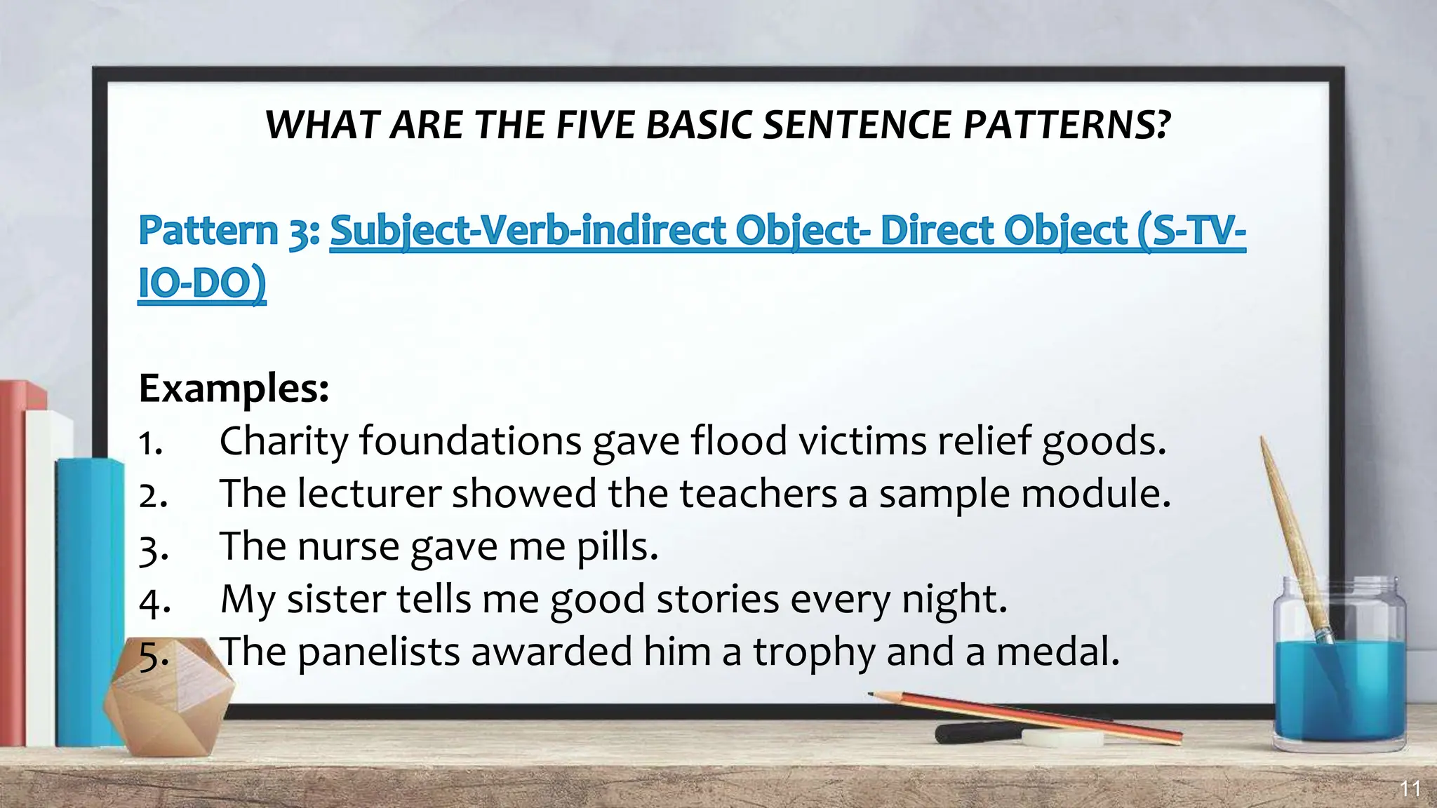 11
WHAT ARE THE FIVE BASIC SENTENCE PATTERNS?
Examples:
1. Charity foundations gave flood victims relief goods.
2. The lecturer showed the teachers a sample module.
3. The nurse gave me pills.
4. My sister tells me good stories every night.
5. The panelists awarded him a trophy and a medal.
 