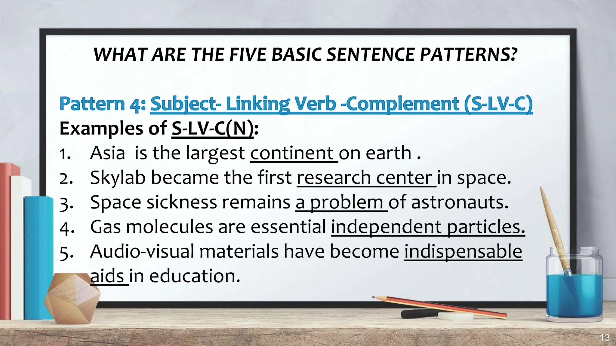 13
WHAT ARE THE FIVE BASIC SENTENCE PATTERNS?
Examples of S-LV-C(N):
1. Asia is the largest continent on earth .
2. Skylab became the first research center in space.
3. Space sickness remains a problem of astronauts.
4. Gas molecules are essential independent particles.
5. Audio-visual materials have become indispensable
aids in education.
 