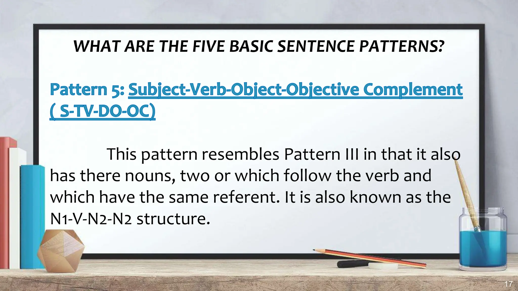 17
WHAT ARE THE FIVE BASIC SENTENCE PATTERNS?
This pattern resembles Pattern III in that it also
has there nouns, two or which follow the verb and
which have the same referent. It is also known as the
N1-V-N2-N2 structure.
 