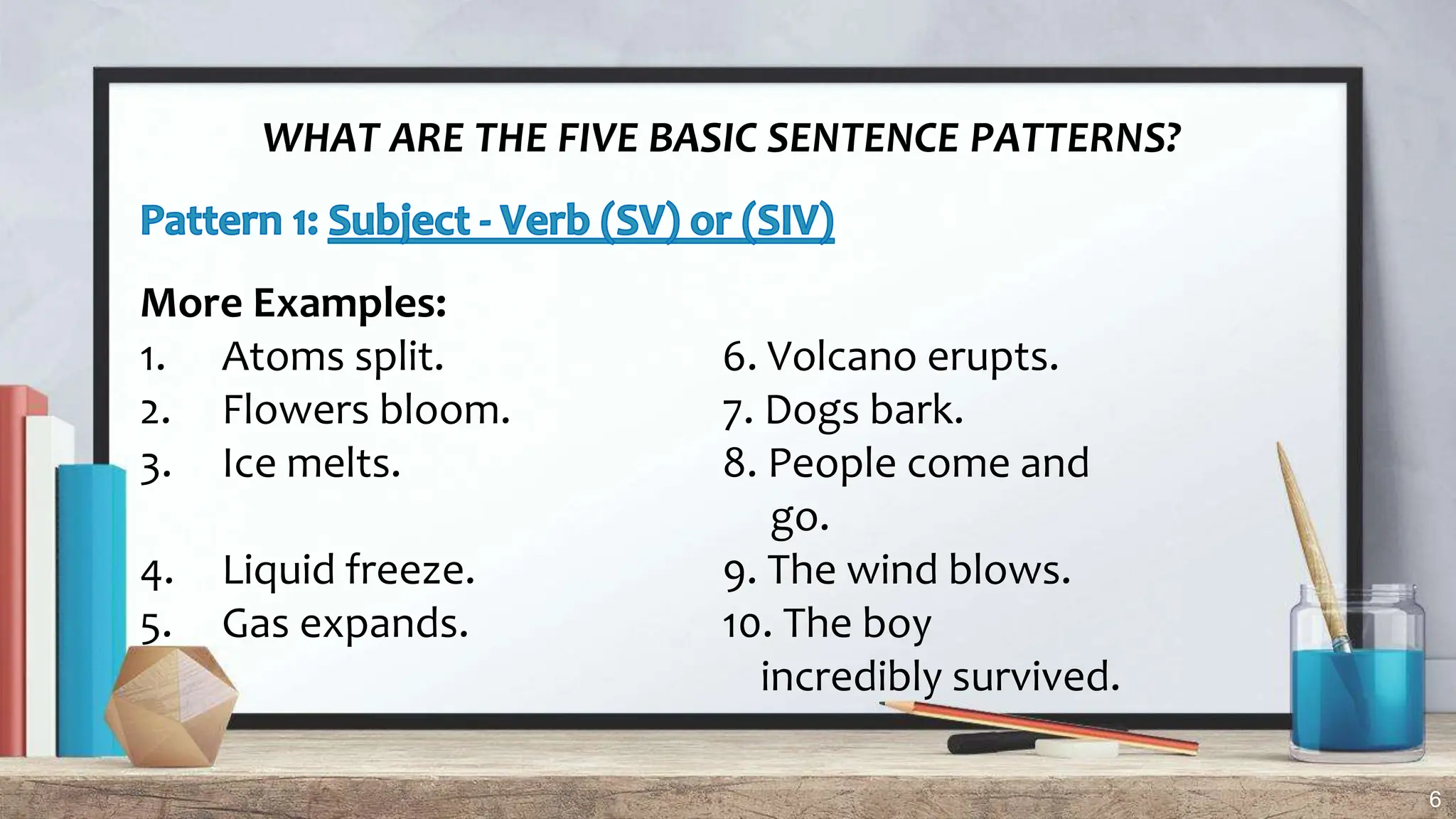 6
WHAT ARE THE FIVE BASIC SENTENCE PATTERNS?
More Examples:
1. Atoms split. 6. Volcano erupts.
2. Flowers bloom. 7. Dogs bark.
3. Ice melts. 8. People come and
go.
4. Liquid freeze. 9. The wind blows.
5. Gas expands. 10. The boy
incredibly survived.
 