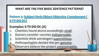 BASIC SENTENCE PATTERNS Englishhhhhhhhhhhhh.pptx