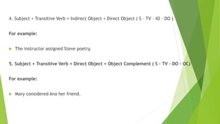 BASIC SENTENCES PATTERNS IN ENGLISH.pptx