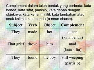 Complement dalam tujuh bentuk yang berbeda: kata
benda, kata sifat, partisip, kata depan dengan
objeknya, kata kerja infinitif, kata tambahan atau
anak kalimat kata benda (a noun clause).

Subject

Verb

Object

Complement

They

made

her

queen
(kata benda)

That grief drove

him

mad
(kata sifat)

the boy

still weeping
(partisip)

They

found

 