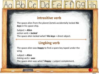 intrasitive verb
The space alien from the planet Zortek accidentally locked his
keys in his space ship.
Subject = Alien
action verb = locked
The space alien locked what? His keys = direct object.

Lingking verb
The space alien was happy to find a spare key taped under the
wing.
subject = Alien
linking verb = was
The space alien was what? Happy = subject complement.

 