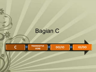 Bagian C
C

TRANSISITVE
VERB

DO/IO

IO/DO

 