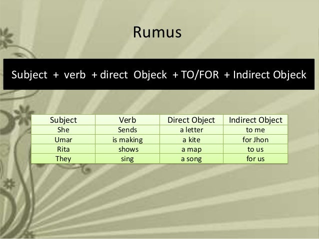 Basic Sentence Type V