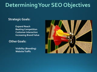 Strategic Goals: 
Expand Reach 
Beating Competition 
Customer Interaction 
Increasing Brand Value 
Other Goals: 
Visibility (Branding) 
Website Traffic 
Determining Your SEO Objectives  