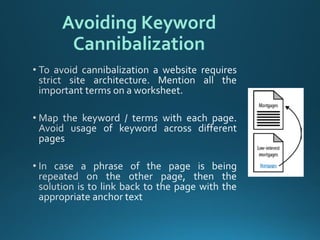 Avoiding Keyword Cannibalization  
