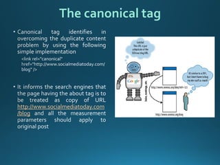 http://www.socialmediatoday.com/blog 
The canonical tag  
