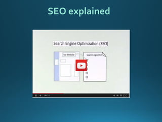 SEO explained  