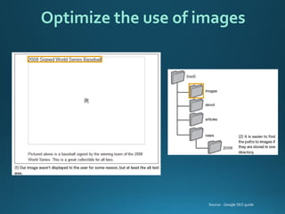 Optimize the use of images 
Source: : Google SEO guide  