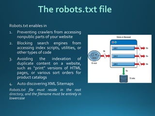 The robots.txt file  
