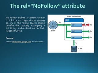 http://www.google.com 
The rel="NoFollow” attribute  