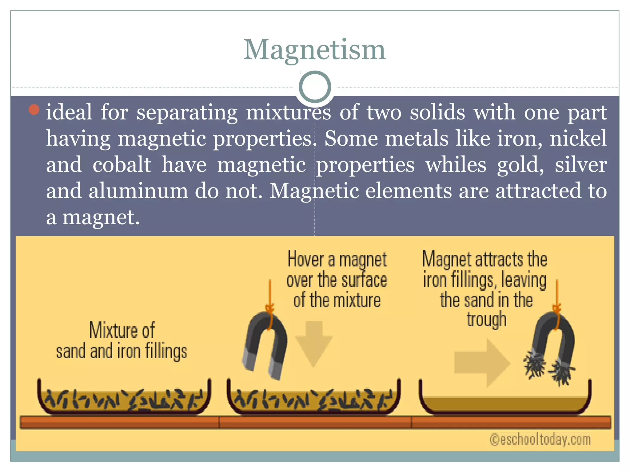 Magnetism
ideal for separating mixtures of two solids with one part
having magnetic properties. Some metals like iron, nickel
and cobalt have magnetic properties whiles gold, silver
and aluminum do not. Magnetic elements are attracted to
a magnet.
 