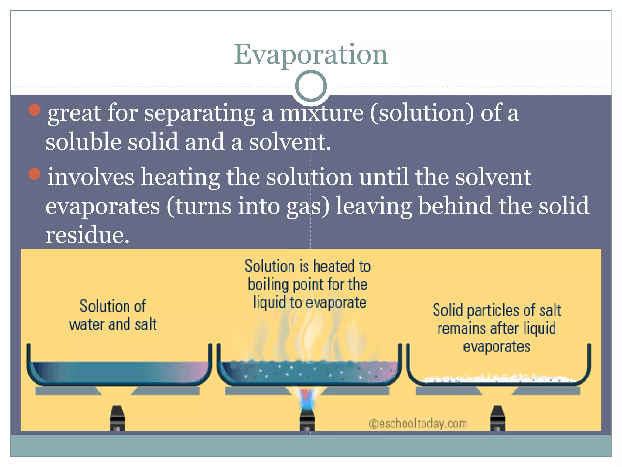 Evaporation
great for separating a mixture (solution) of a
soluble solid and a solvent.
involves heating the solution until the solvent
evaporates (turns into gas) leaving behind the solid
residue.
 