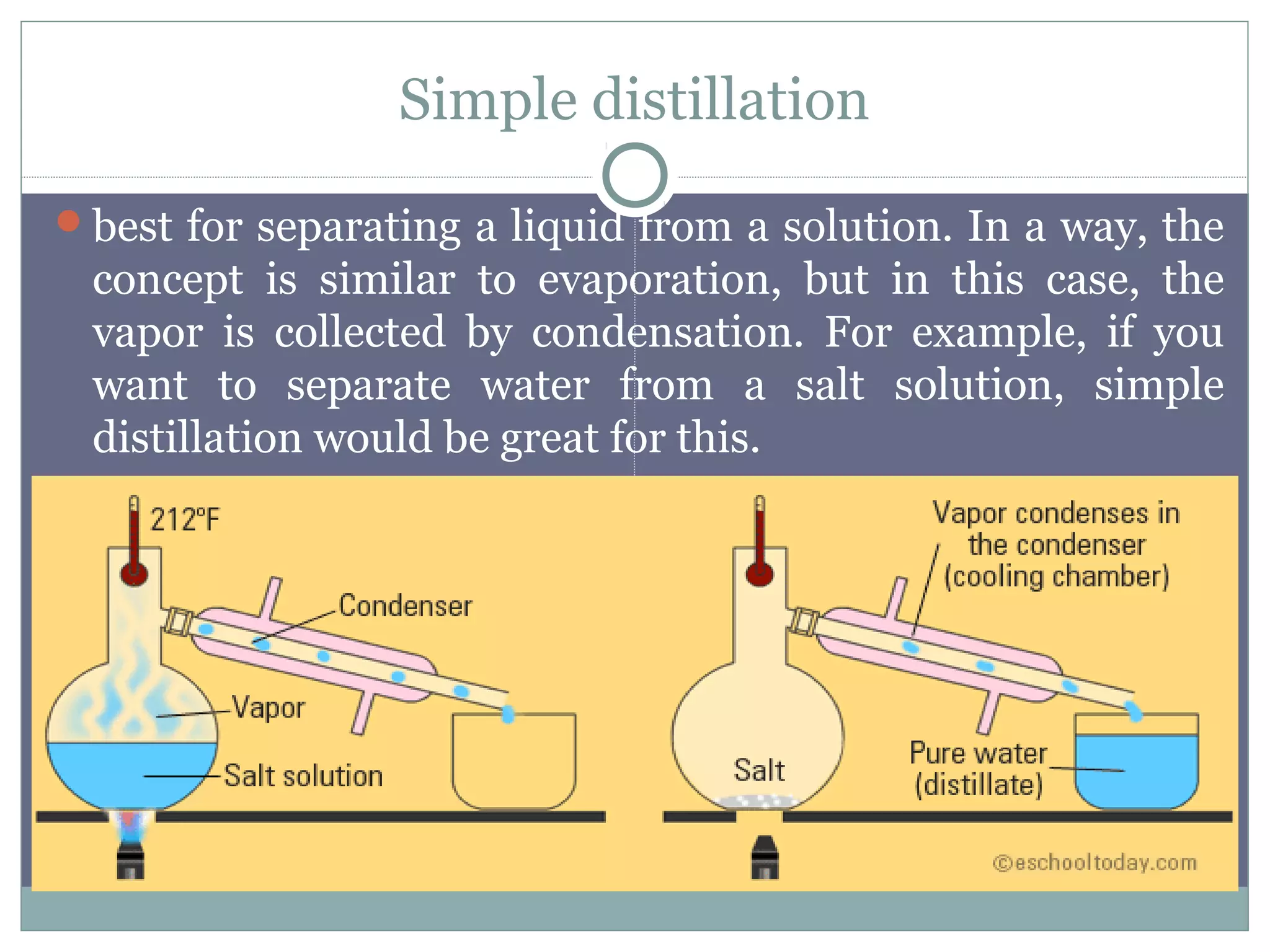 Simple distillation
best for separating a liquid from a solution. In a way, the
concept is similar to evaporation, but in this case, the
vapor is collected by condensation. For example, if you
want to separate water from a salt solution, simple
distillation would be great for this.
 