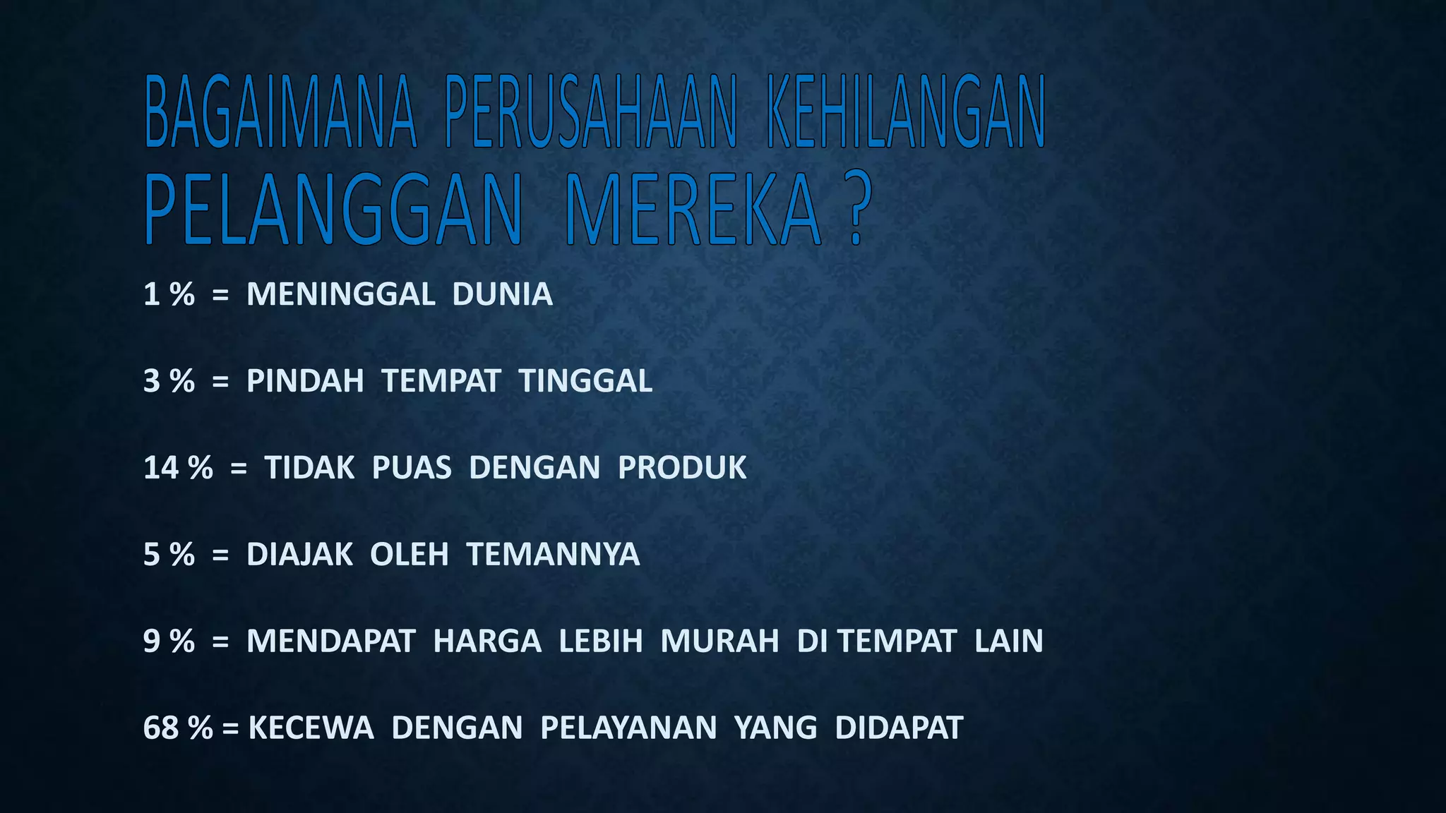 1 % = MENINGGAL DUNIA
3 % = PINDAH TEMPAT TINGGAL
14 % = TIDAK PUAS DENGAN PRODUK
5 % = DIAJAK OLEH TEMANNYA
9 % = MENDAPAT HARGA LEBIH MURAH DI TEMPAT LAIN
68 % = KECEWA DENGAN PELAYANAN YANG DIDAPAT
 