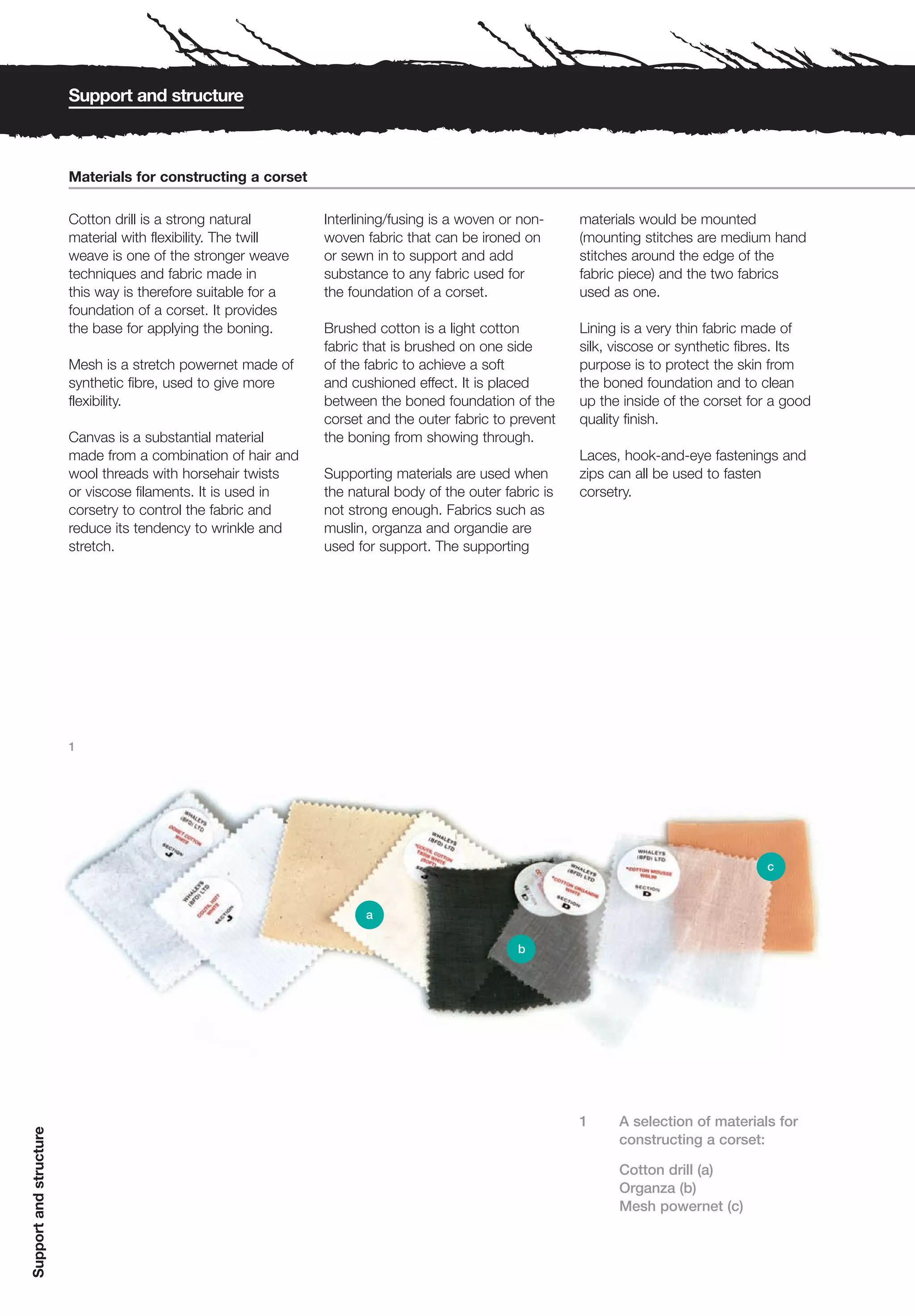 Support and structure



                        Materials for constructing a corset

                        Cotton drill is a strong natural       Interlining/fusing is a woven or non-     materials would be mounted
                        material with flexibility. The twill   woven fabric that can be ironed on        (mounting stitches are medium hand
                        weave is one of the stronger weave     or sewn in to support and add             stitches around the edge of the
                        techniques and fabric made in          substance to any fabric used for          fabric piece) and the two fabrics
                        this way is therefore suitable for a   the foundation of a corset.               used as one.
                        foundation of a corset. It provides
                        the base for applying the boning.      Brushed cotton is a light cotton          Lining is a very thin fabric made of
                                                               fabric that is brushed on one side        silk, viscose or synthetic fibres. Its
                        Mesh is a stretch powernet made of     of the fabric to achieve a soft           purpose is to protect the skin from
                        synthetic fibre, used to give more     and cushioned effect. It is placed        the boned foundation and to clean
                        flexibility.                           between the boned foundation of the       up the inside of the corset for a good
                                                               corset and the outer fabric to prevent    quality finish.
                        Canvas is a substantial material       the boning from showing through.
                        made from a combination of hair and                                              Laces, hook-and-eye fastenings and
                        wool threads with horsehair twists     Supporting materials are used when        zips can all be used to fasten
                        or viscose filaments. It is used in    the natural body of the outer fabric is   corsetry.
                        corsetry to control the fabric and     not strong enough. Fabrics such as
                        reduce its tendency to wrinkle and     muslin, organza and organdie are
                        stretch.                               used for support. The supporting




                        1




                                                                                                                                       c


                                                                      a

                                                                                               b




                                                                                                         1     A selection of materials for
Support and structure




                                                                                                               constructing a corset:

                                                                                                               Cotton drill (a)
                                                                                                               Organza (b)
                                                                                                               Mesh powernet (c)
 