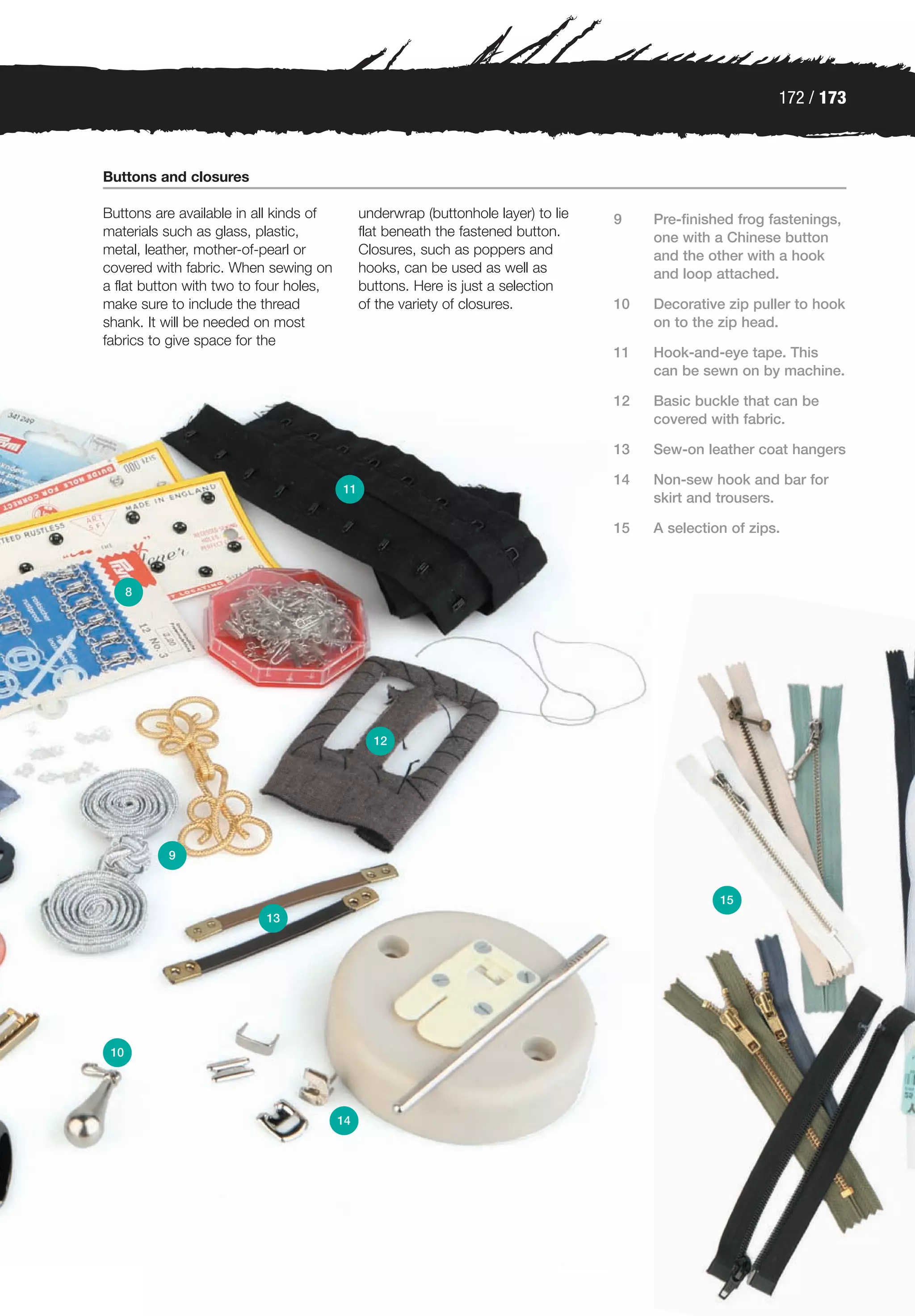 172 / 173



Buttons and closures

Buttons are available in all kinds of        underwrap (buttonhole layer) to lie   9    Pre-finished frog fastenings,
materials such as glass, plastic,            flat beneath the fastened button.          one with a Chinese button
metal, leather, mother-of-pearl or           Closures, such as poppers and              and the other with a hook
covered with fabric. When sewing on          hooks, can be used as well as              and loop attached.
a flat button with two to four holes,        buttons. Here is just a selection
make sure to include the thread              of the variety of closures.           10   Decorative zip puller to hook
shank. It will be needed on most                                                        on to the zip head.
fabrics to give space for the
                                                                                   11   Hook-and-eye tape. This
                                                                                        can be sewn on by machine.

                                                                                   12   Basic buckle that can be
                                                                                        covered with fabric.

                                                                                   13   Sew-on leather coat hangers

                                                                                   14   Non-sew hook and bar for
                                        11
                                                                                        skirt and trousers.

                                                                                   15   A selection of zips.



      8




                                               12




          9


                                                                                                  15
                          13




 10




                                        14
 