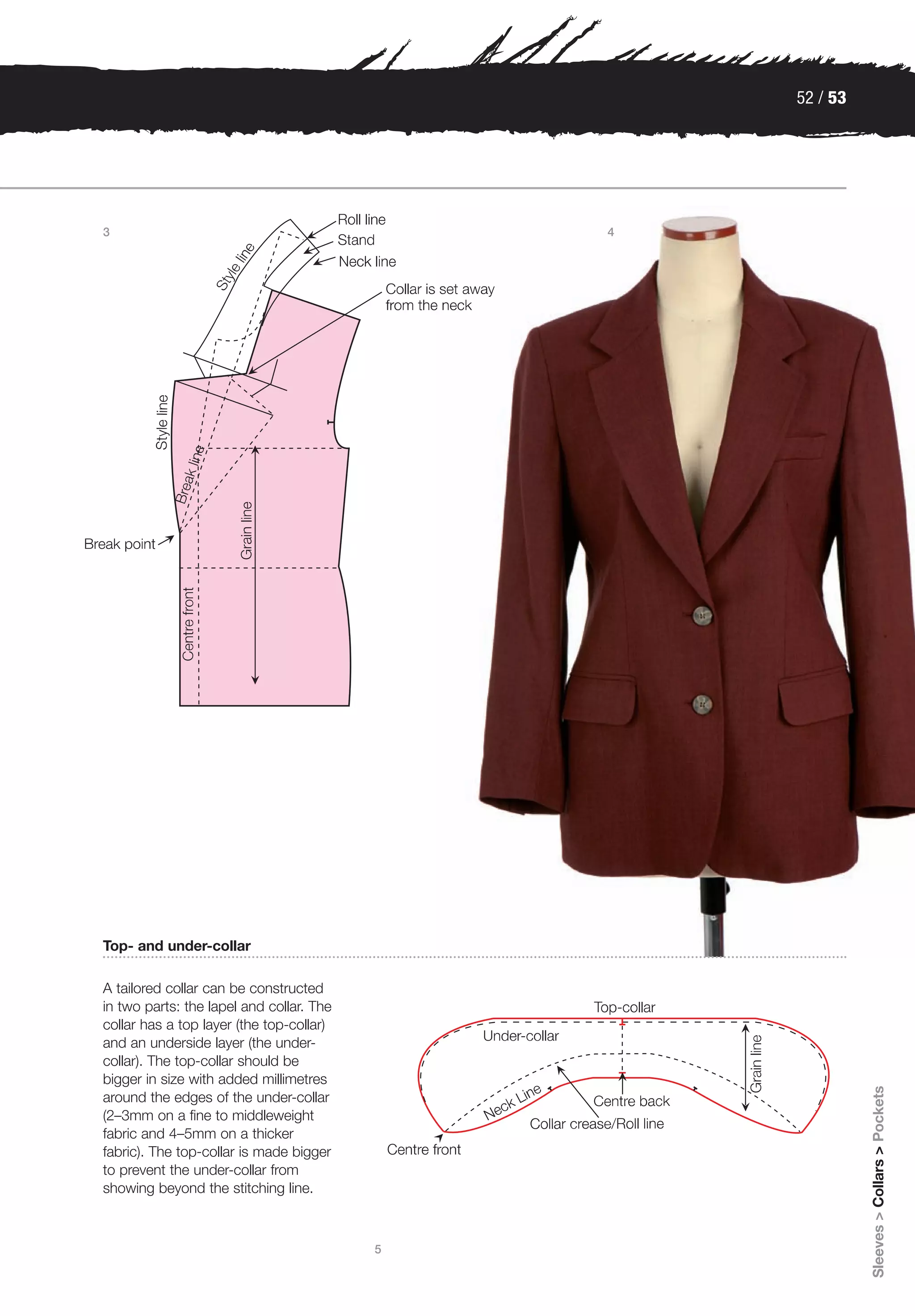 52 / 53




3                                             4




Top- and under-collar

A tailored collar can be constructed
in two parts: the lapel and collar. The
collar has a top layer (the top-collar)
and an underside layer (the under-
collar). The top-collar should be
bigger in size with added millimetres
                                                            Sleeves > Collars > Pockets




around the edges of the under-collar
(2–3mm on a fine to middleweight
fabric and 4–5mm on a thicker
fabric). The top-collar is made bigger
to prevent the under-collar from
showing beyond the stitching line.



                                          5
 