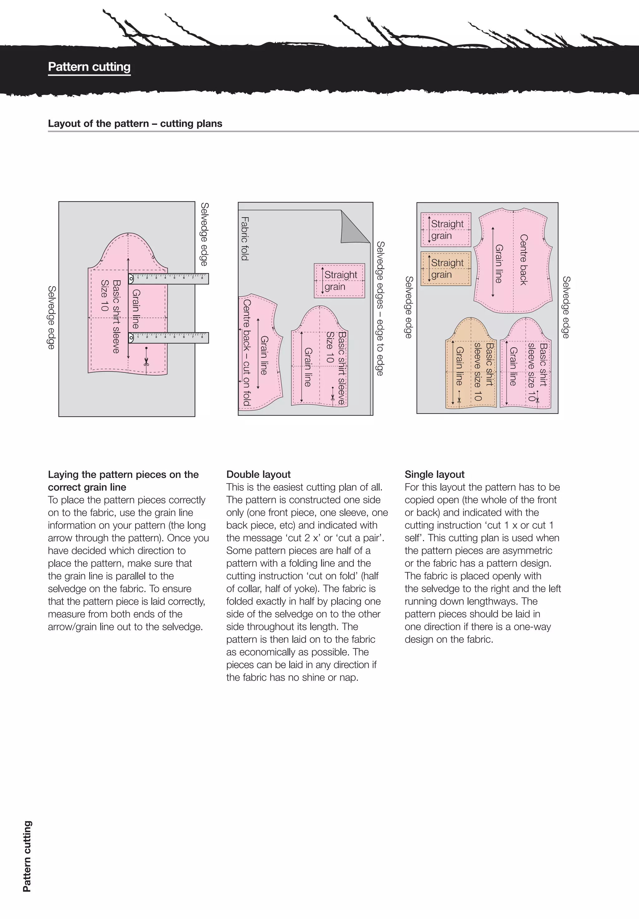 Pattern cutting



                  Layout of the pattern – cutting plans




                                        1   2   3   4   5   6   7   8




                                        1   2   3   4   5   6   7   8




                  Laying the pattern pieces on the                      Double layout                              Single layout
                  correct grain line                                    This is the easiest cutting plan of all.   For this layout the pattern has to be
                  To place the pattern pieces correctly                 The pattern is constructed one side        copied open (the whole of the front
                  on to the fabric, use the grain line                  only (one front piece, one sleeve, one     or back) and indicated with the
                  information on your pattern (the long                 back piece, etc) and indicated with        cutting instruction ‘cut 1 x or cut 1
                  arrow through the pattern). Once you                  the message ‘cut 2 x’ or ‘cut a pair’.     self’. This cutting plan is used when
                  have decided which direction to                       Some pattern pieces are half of a          the pattern pieces are asymmetric
                  place the pattern, make sure that                     pattern with a folding line and the        or the fabric has a pattern design.
                  the grain line is parallel to the                     cutting instruction ‘cut on fold’ (half    The fabric is placed openly with
                  selvedge on the fabric. To ensure                     of collar, half of yoke). The fabric is    the selvedge to the right and the left
                  that the pattern piece is laid correctly,             folded exactly in half by placing one      running down lengthways. The
                  measure from both ends of the                         side of the selvedge on to the other       pattern pieces should be laid in
                  arrow/grain line out to the selvedge.                 side throughout its length. The            one direction if there is a one-way
                                                                        pattern is then laid on to the fabric      design on the fabric.
                                                                        as economically as possible. The
                                                                        pieces can be laid in any direction if
                                                                        the fabric has no shine or nap.
Pattern cutting
 