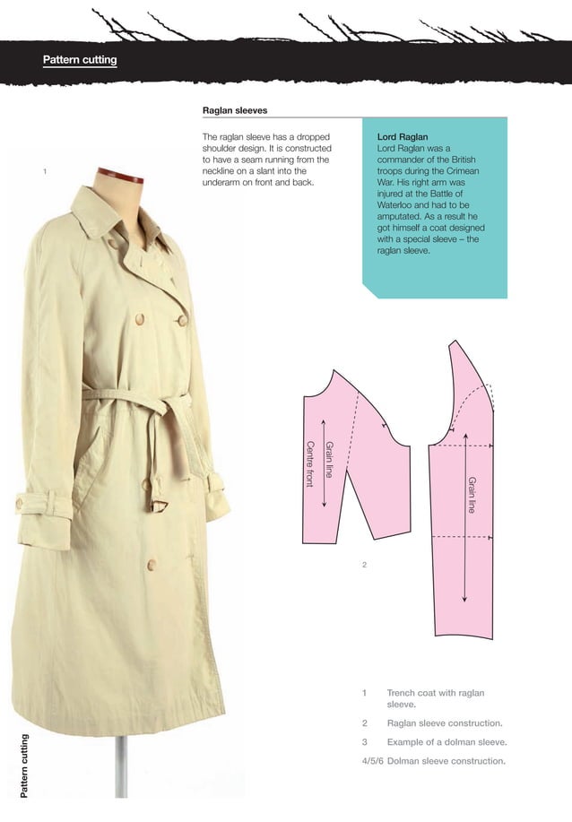 Basics fashion design construction (2009)bbs