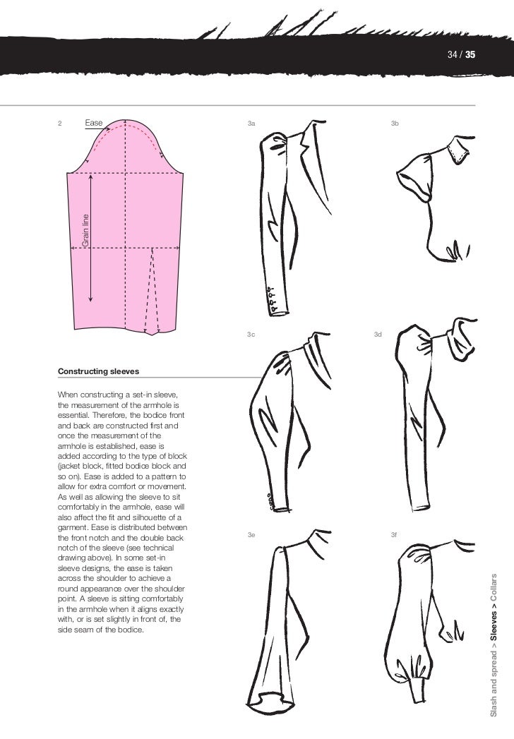 Basics fashion design construction (2009)bbs