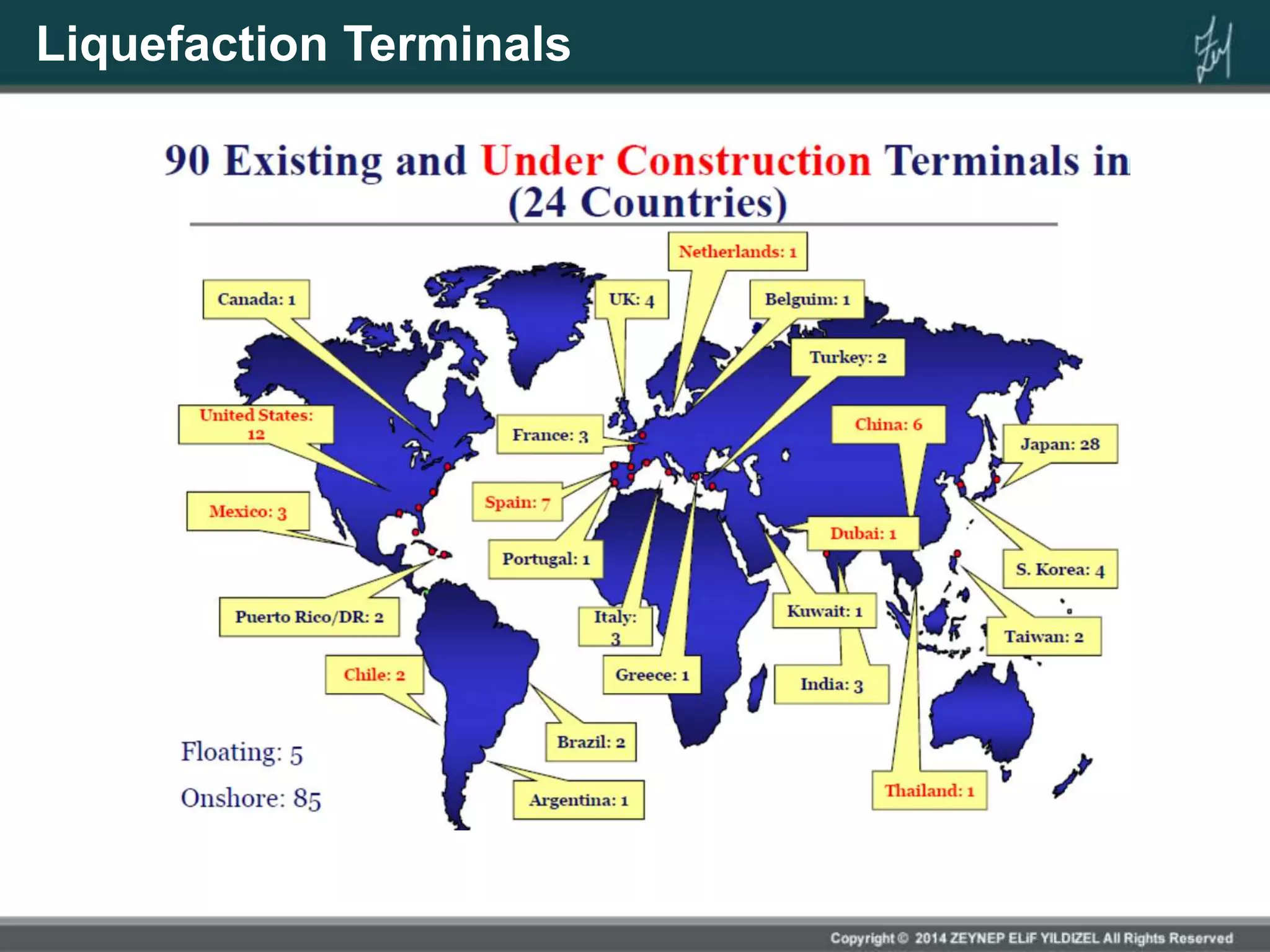 Liquefaction Terminals
 