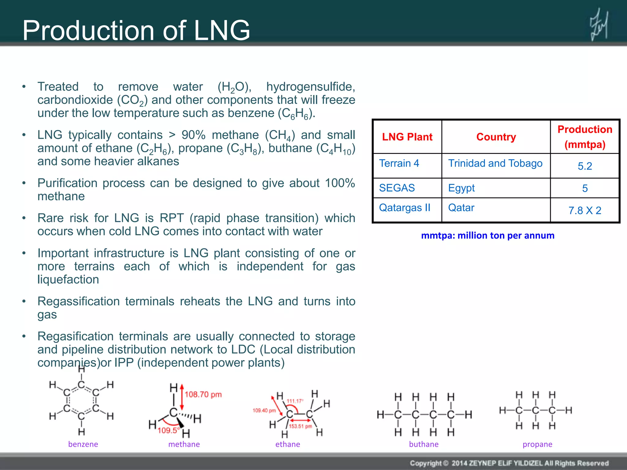 Production of LNG
• Treated to remove water (H2O), hydrogensulfide,
carbondioxide (CO2) and other components that will freeze
under the low temperature such as benzene (C6H6).
• LNG typically contains > 90% methane (CH4) and small
amount of ethane (C2H6), propane (C3H8), buthane (C4H10)
and some heavier alkanes
• Purification process can be designed to give about 100%
methane
• Rare risk for LNG is RPT (rapid phase transition) which
occurs when cold LNG comes into contact with water
• Important infrastructure is LNG plant consisting of one or
more terrains each of which is independent for gas
liquefaction
• Regassification terminals reheats the LNG and turns into
gas
• Regasification terminals are usually connected to storage
and pipeline distribution network to LDC (Local distribution
companies)or IPP (independent power plants)
LNG Plant Country
Production
(mmtpa)
Terrain 4 Trinidad and Tobago 5.2
SEGAS Egypt 5
Qatargas II Qatar 7.8 X 2
mmtpa: million ton per annum
benzene methane ethane buthane propane
 