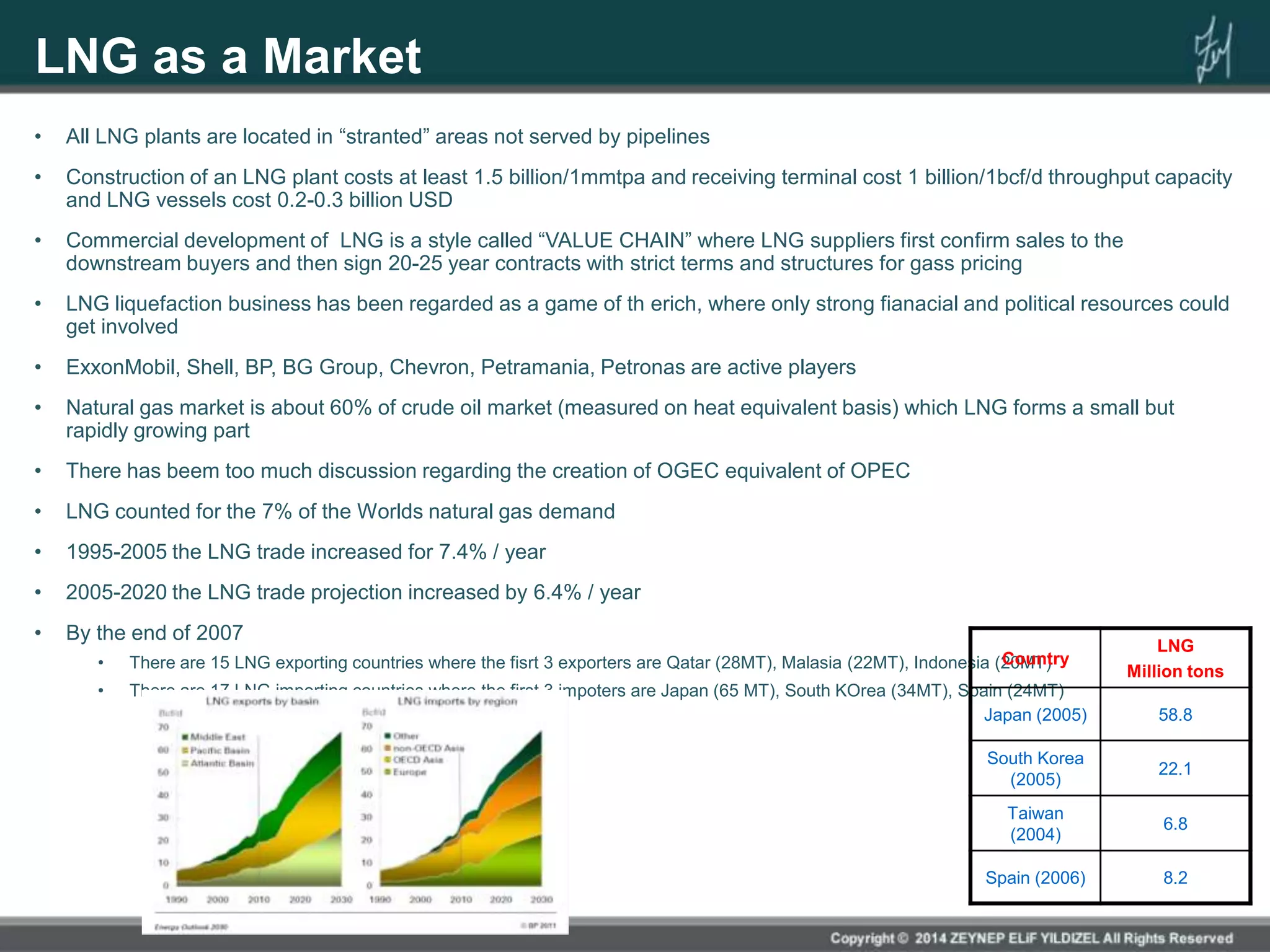 LNG as a Market
• All LNG plants are located in “stranted” areas not served by pipelines
• Construction of an LNG plant costs at least 1.5 billion/1mmtpa and receiving terminal cost 1 billion/1bcf/d throughput capacity
and LNG vessels cost 0.2-0.3 billion USD
• Commercial development of LNG is a style called “VALUE CHAIN” where LNG suppliers first confirm sales to the
downstream buyers and then sign 20-25 year contracts with strict terms and structures for gass pricing
• LNG liquefaction business has been regarded as a game of th erich, where only strong fianacial and political resources could
get involved
• ExxonMobil, Shell, BP, BG Group, Chevron, Petramania, Petronas are active players
• Natural gas market is about 60% of crude oil market (measured on heat equivalent basis) which LNG forms a small but
rapidly growing part
• There has beem too much discussion regarding the creation of OGEC equivalent of OPEC
• LNG counted for the 7% of the Worlds natural gas demand
• 1995-2005 the LNG trade increased for 7.4% / year
• 2005-2020 the LNG trade projection increased by 6.4% / year
• By the end of 2007
• There are 15 LNG exporting countries where the fisrt 3 exporters are Qatar (28MT), Malasia (22MT), Indonesia (20MT)
• There are 17 LNG importing countries where the first 3 impoters are Japan (65 MT), South KOrea (34MT), Spain (24MT)
Country
LNG
Million tons
Japan (2005) 58.8
South Korea
(2005)
22.1
Taiwan
(2004)
6.8
Spain (2006) 8.2
 
