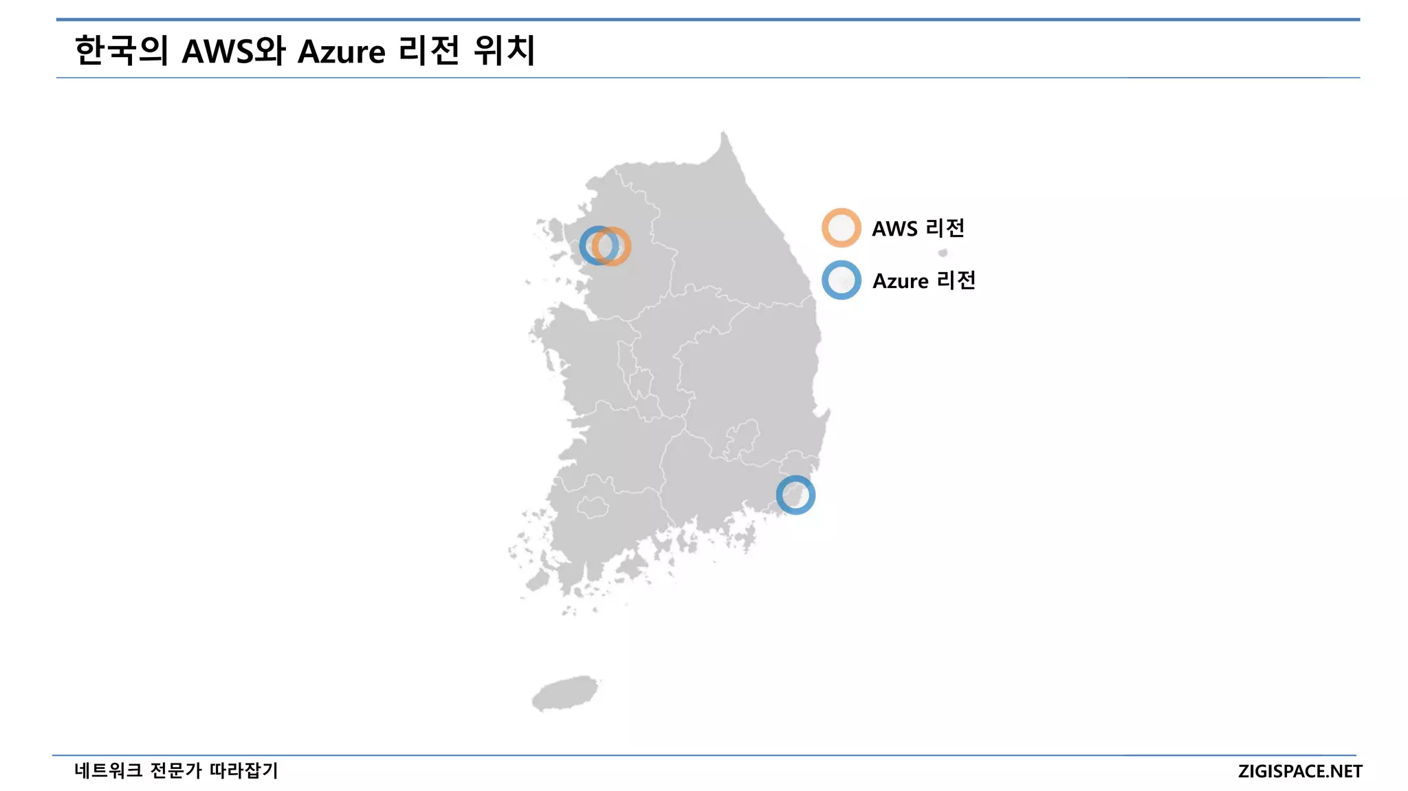 ZIGISPACE.NET
네트워크 전문가 따라잡기
한국의 AWS와 Azure 리전 위치
AWS 리전
Azure 리전
 