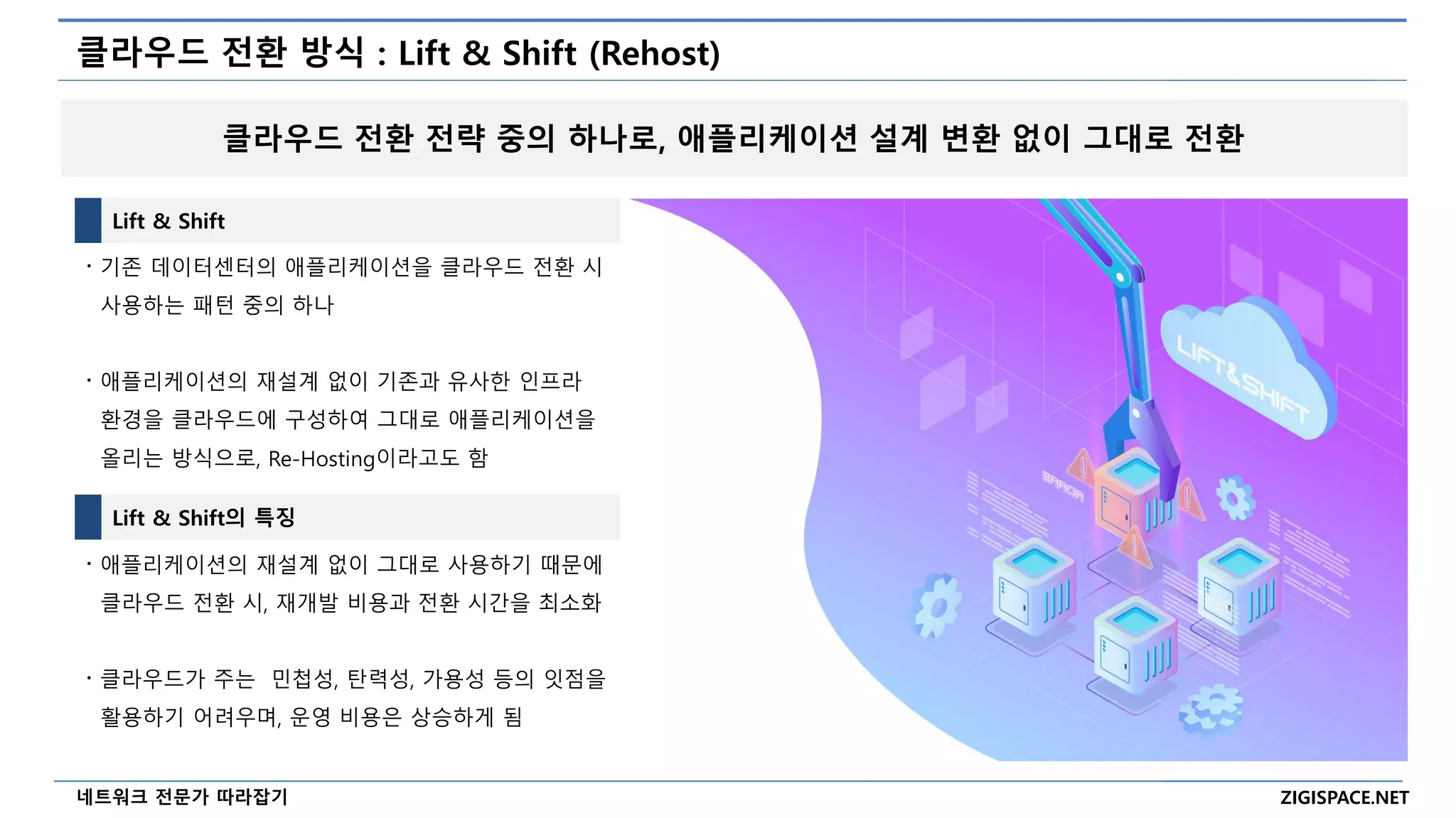 ZIGISPACE.NET
네트워크 전문가 따라잡기
클라우드 전환 방식 : Lift & Shift (Rehost)
Lift & Shift
Lift & Shift의 특징
〮 기존 데이터센터의 애플리케이션을 클라우드 전환 시
사용하는 패턴 중의 하나
〮 애플리케이션의 재설계 없이 기존과 유사한 인프라
환경을 클라우드에 구성하여 그대로 애플리케이션을
올리는 방식으로, Re-Hosting이라고도 함
〮 애플리케이션의 재설계 없이 그대로 사용하기 때문에
클라우드 전환 시, 재개발 비용과 전환 시간을 최소화
〮 클라우드가 주는 민첩성, 탄력성, 가용성 등의 잇점을
활용하기 어려우며, 운영 비용은 상승하게 됨
클라우드 전환 전략 중의 하나로, 애플리케이션 설계 변환 없이 그대로 전환
 