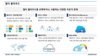 Basics for understanding the cloud