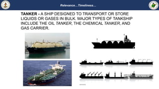 Relevance…Timeliness…
TANKER - A SHIP DESIGNED TO TRANSPORT OR STORE
LIQUIDS OR GASES IN BULK. MAJOR TYPES OF TANKSHIP
INCLUDE THE OIL TANKER, THE CHEMICAL TANKER, AND
GAS CARRIER.
 