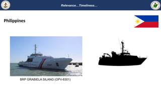 Relevance…Timeliness…
Philippines
BRP GRABIELA SILANG (OPV-8301)
 