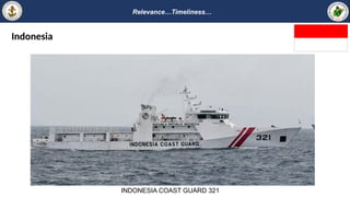 Relevance…Timeliness…
Indonesia
INDONESIA COAST GUARD 321
 