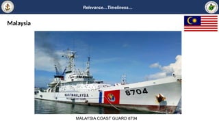 Relevance…Timeliness…
Malaysia
MALAYSIA COAST GUARD 8704
 