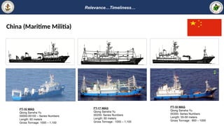 Relevance…Timeliness…
China (Maritime Militia)
FT-16 WAG
Qiong Sansha Yu
00000-00100 – Series Numbers
Length: 60 meters
Gross Tonnage: 1000 – 1,100
FT-17 WAG
Qiong Sansha Yu
00200- Series Numbers
Length: 60 meters
Gross Tonnage : 1000 – 1,100
FT-18 WAG
Qiong Sansha Yu
00300- Series Numbers
Length: 55-59 meters
Gross Tonnage : 900 – 1000
 