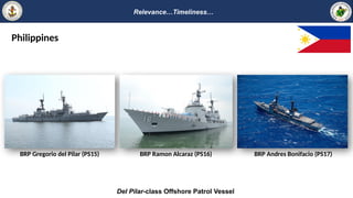 Relevance…Timeliness…
Philippines
BRP Gregorio del Pilar (PS15) BRP Ramon Alcaraz (PS16) BRP Andres Bonifacio (PS17)
Del Pilar-class Offshore Patrol Vessel
 