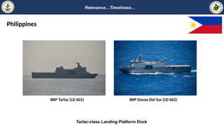 Relevance…Timeliness…
Philippines
Tarlac-class Landing Platform Dock
BRP Tarlac (LD 601) BRP Davao Del Sur (LD 602)
 