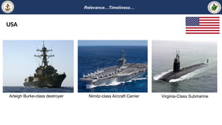 Relevance…Timeliness…
USA
Arleigh Burke-class destroyer Nimitz-class Aircraft Carrier Virginia-Class Submarine
 