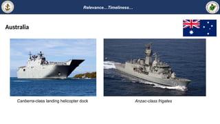 Relevance…Timeliness…
Australia
Canberra-class landing helicopter dock Anzac-class frigates
 