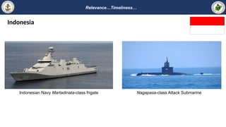 Indonesia
Indonesian Navy Martadinata-class frigate Nagapasa-class Attack Submarine
Relevance…Timeliness…
 