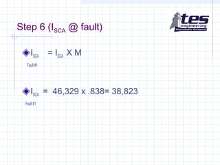 Step 6 (ISCA @ fault)
ISCA = ISCA X M
Fault #1
ISCA = 46,329 x .838= 38,823
Fault #1
 
