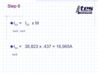 Step 6
ISCA = ISCA x M
Fault #2 Fault #1
ISCA = 38,823 x .437 = 16,965A
Fault #2
 