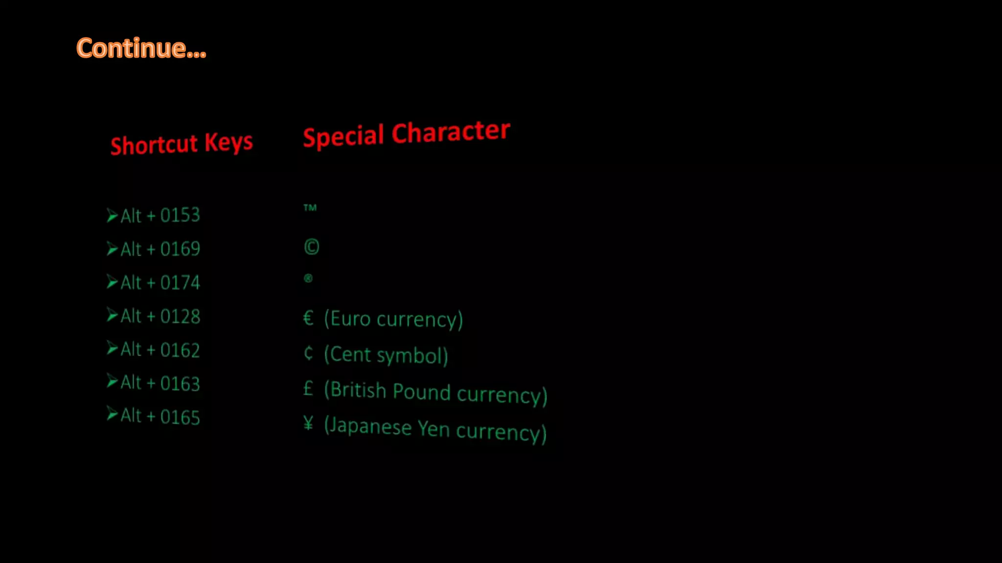 Shortcut Keys Special Character
Alt + 0153 ™
Alt + 0169 ©
Alt + 0174 ®
Alt + 0128 € (Euro currency)
Alt + 0162 ¢ (Cent symbol)
Alt + 0163 £ (British Pound currency)
Alt + 0165 ¥ (Japanese Yen currency)
 