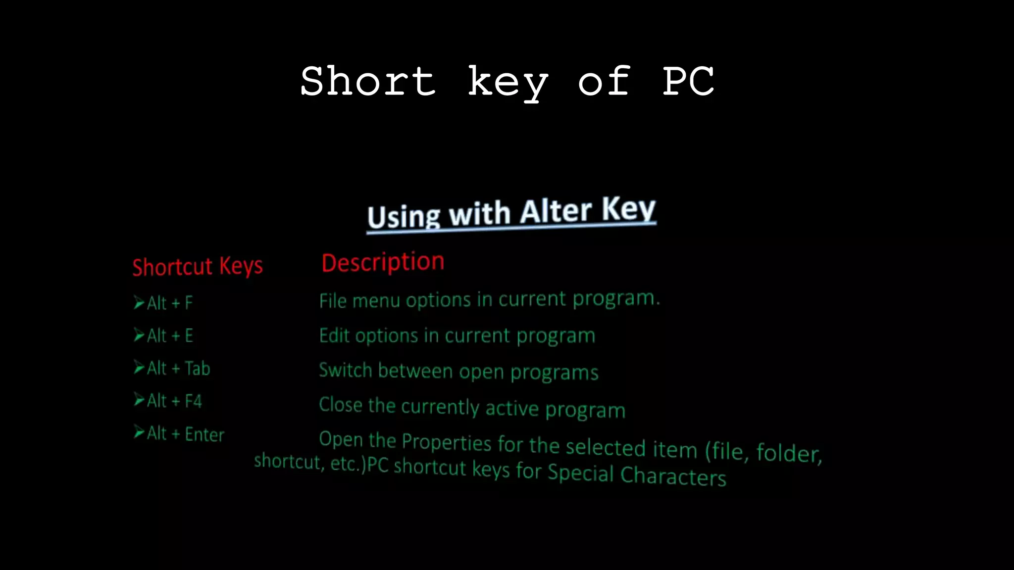 Short key of PC
Shortcut Keys Description
Alt + F File menu options in current program.
Alt + E Edit options in current program
Alt + Tab Switch between open programs
Alt + F4 Close the currently active program
Alt + Enter Open the Properties for the selected item (file, folder,
shortcut, etc.)PC shortcut keys for Special Characters
 